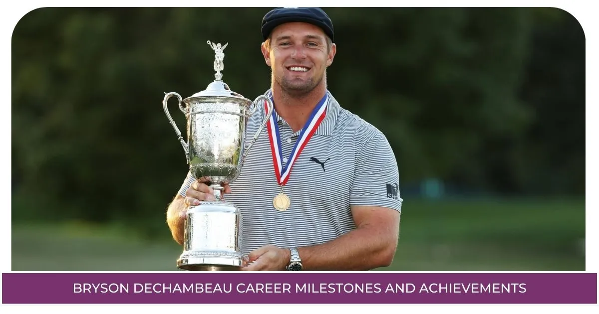 Bryson DeChambeau Career Milestones and Achievements