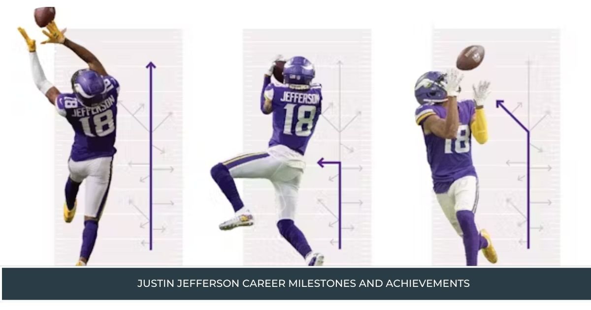 Justin Jefferson Career Milestones and Achievements